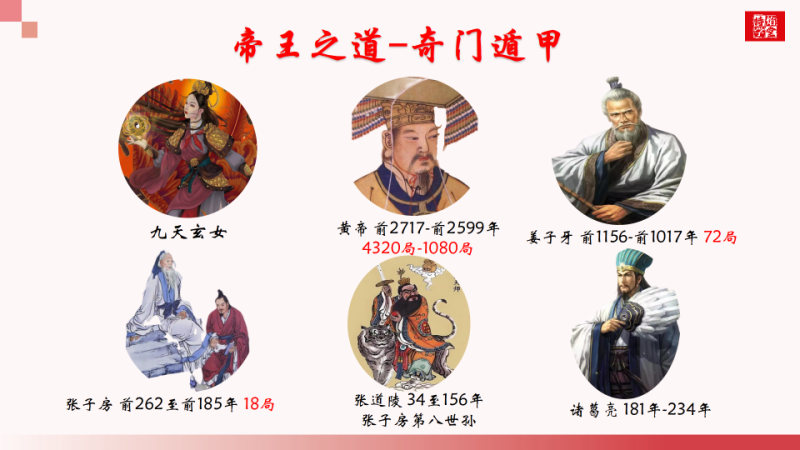 奇门遁甲的历史代表人物-传承国学正统持焰学堂