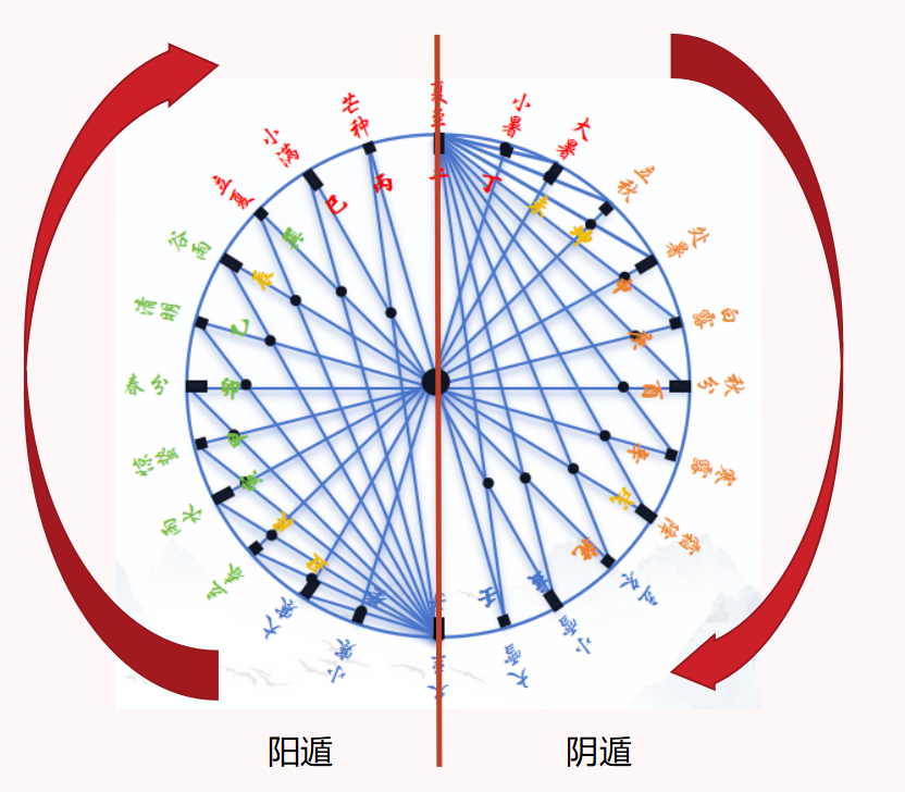 微信图片