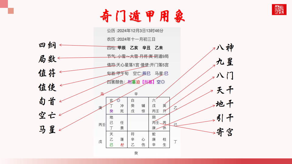 微信图片