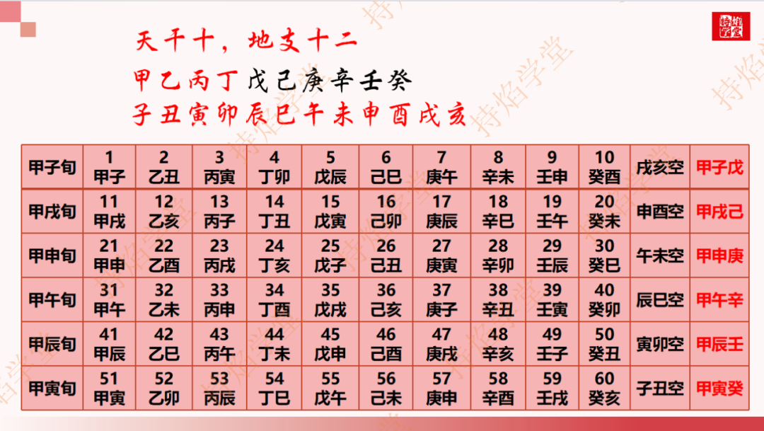 微信图片