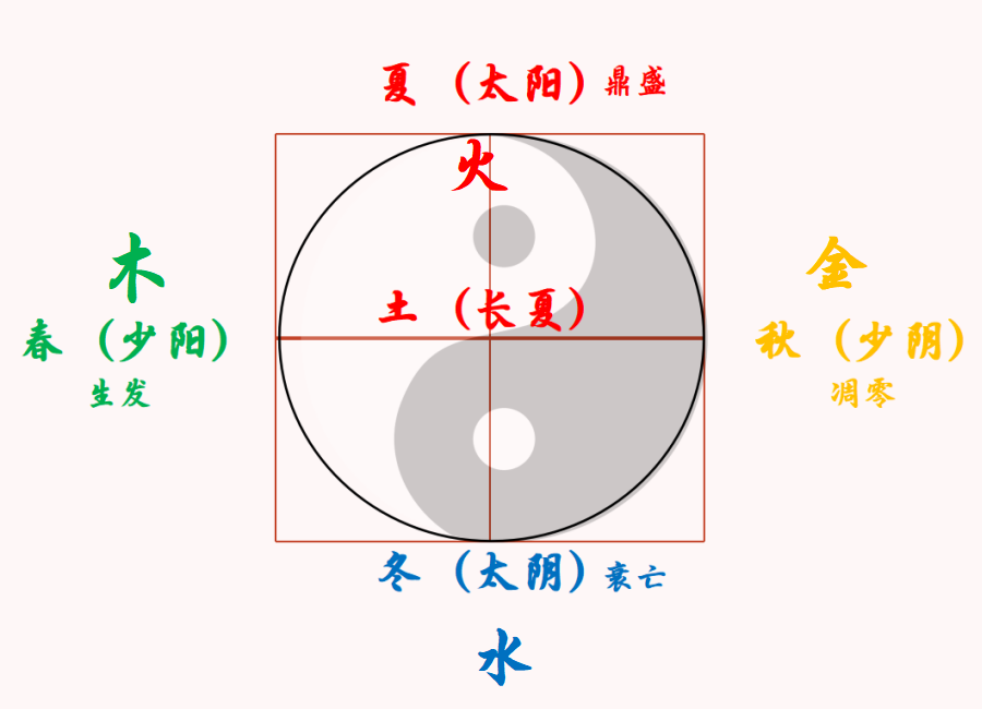 微信图片