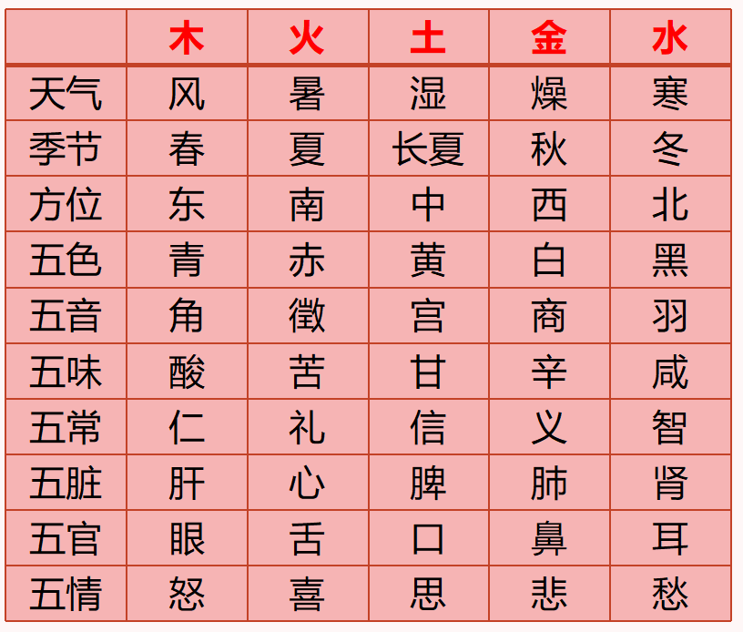微信图片
