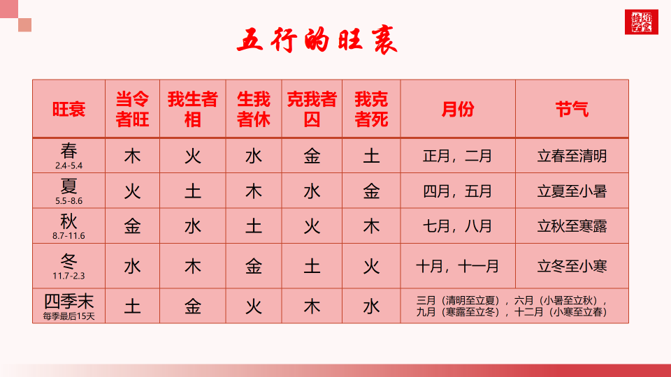 微信图片