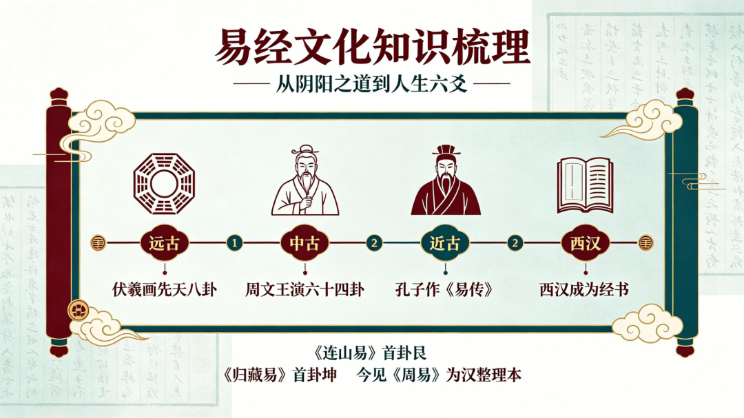 微信图片