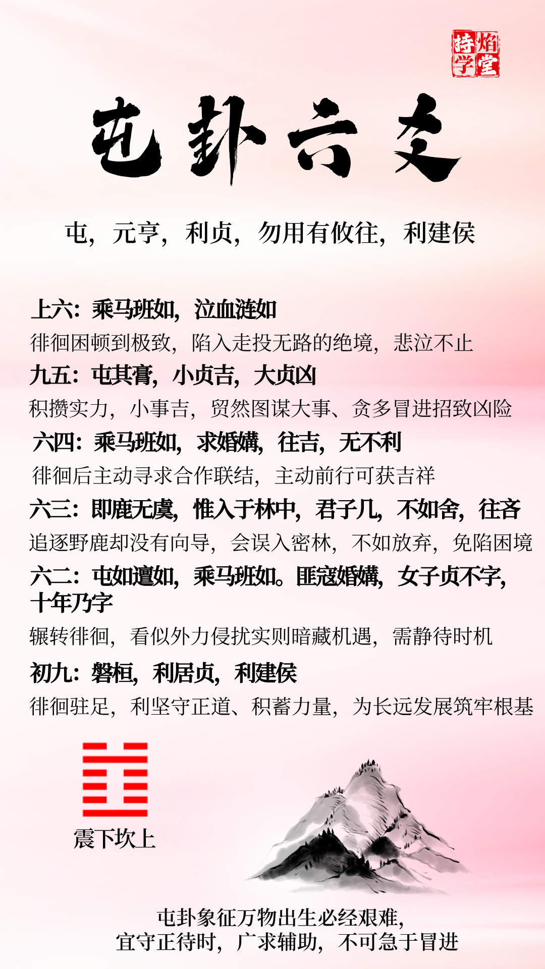 微信图片